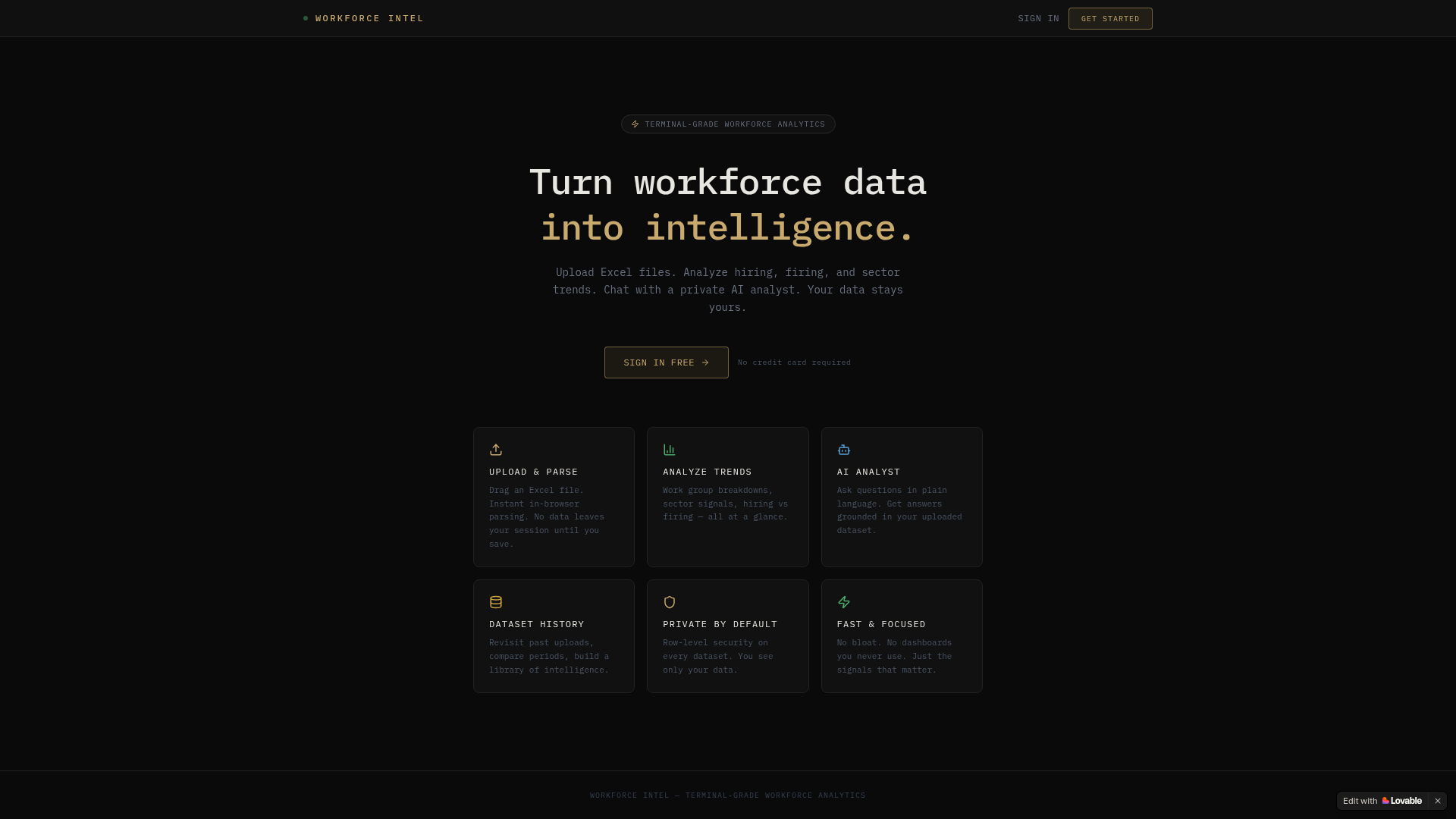 Workforce Intel preview