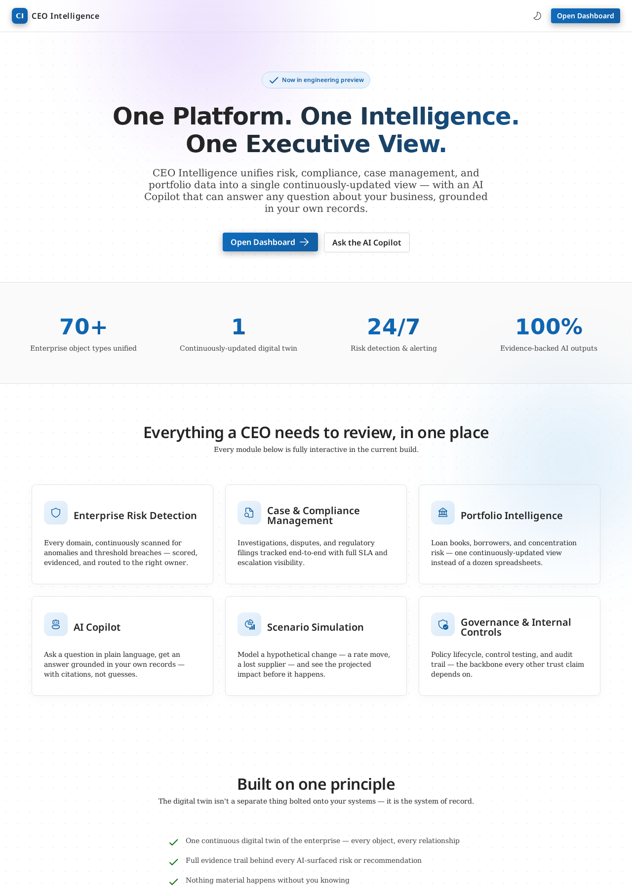 CEO Intelligence preview