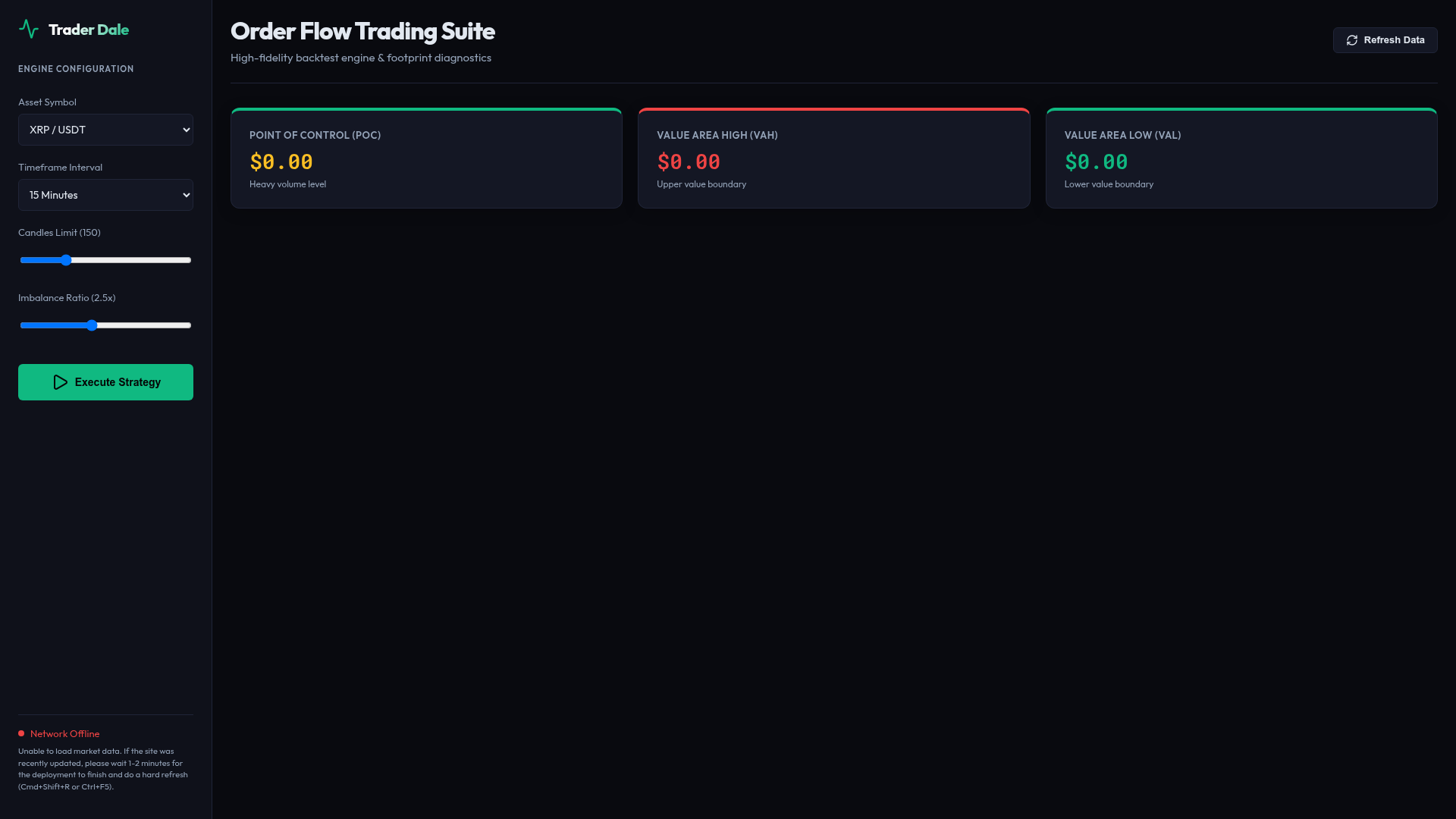 Order Flow Trading Suite preview